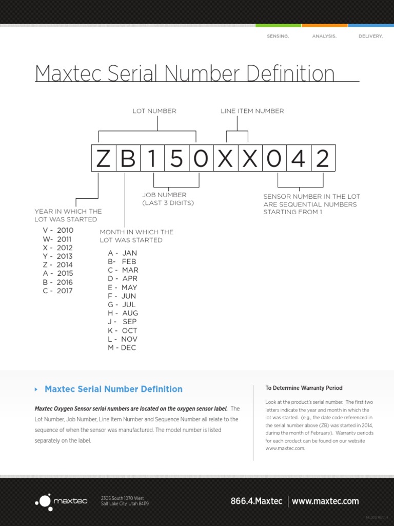 Maxtec Serial Number Definition Z B 1 5 0 X X 0 4 2 PDF