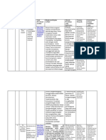 Lugas Haryo Pradigdo - 19030184015 - PFA19 - UTS Literasi Fisika