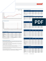 CFG Bank Capital Markets - Weekly Du 15-03-2021 Au - 19-03-2021