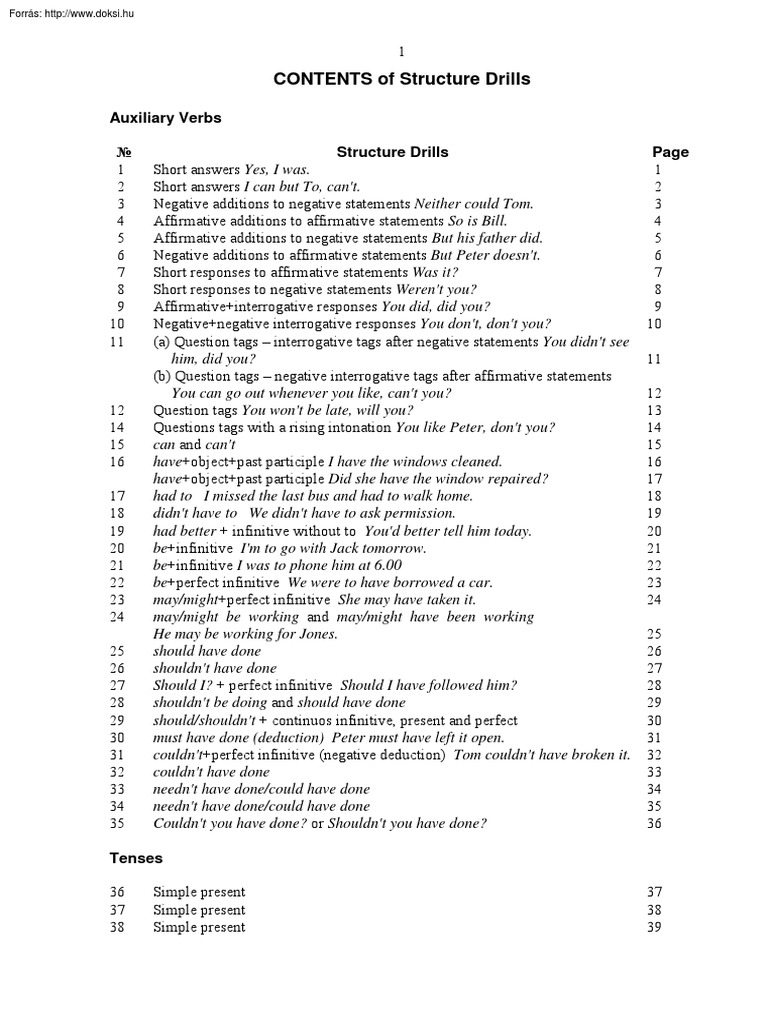 Contents of Structure Drills PDF Question Grammatical Tense