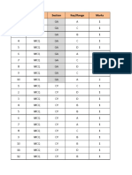 Q.No. Type Section Key/Range Marks