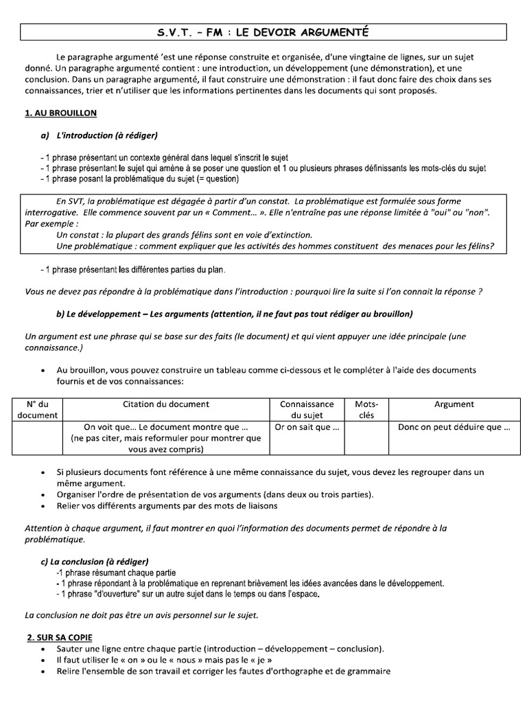 Fiche Méthode Devoir Argumente SVT | PDF