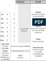 Auto Nettix Hinnasto 2020