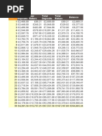 LCC Pay-Scales | PDF