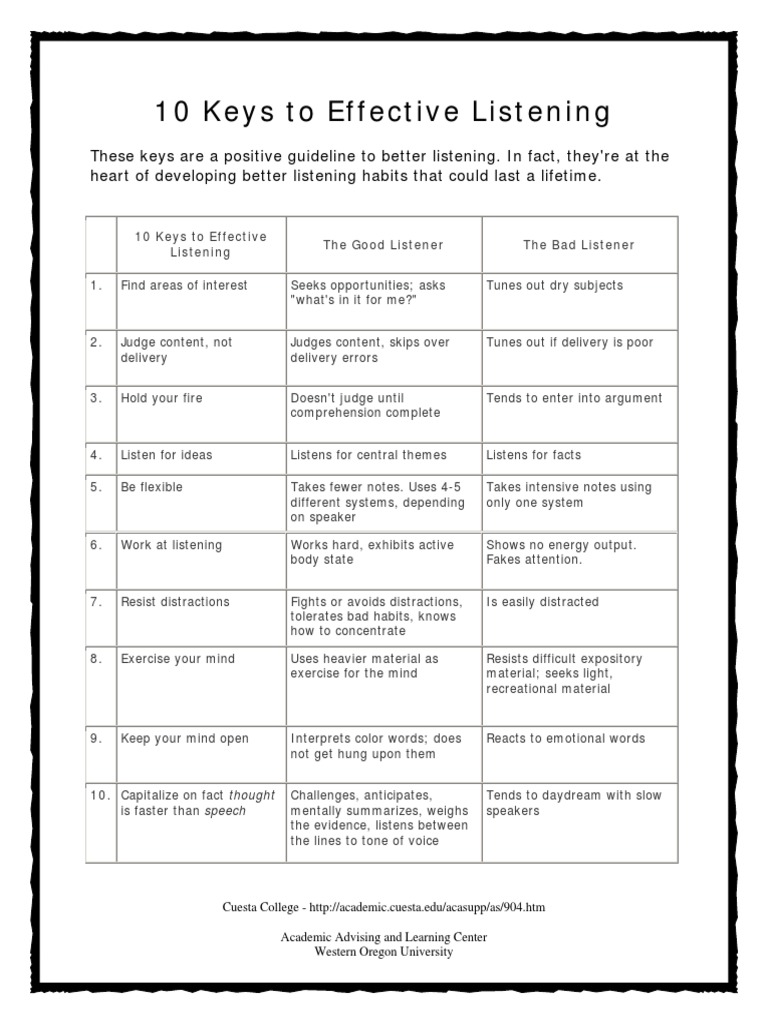 Keys To Effect Listening | PDF | Mind | Neuropsychological Assessment