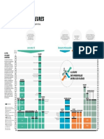 EtudesSup2020-21 (1)