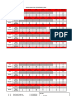 Jadwal Jaga Stase Ipd Rsud Sele Be Solu