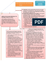 Aplikasi Instrumen, Data, dan Kunjungan Rumah