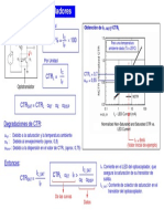 4 - Diseño Con Optoacopladores