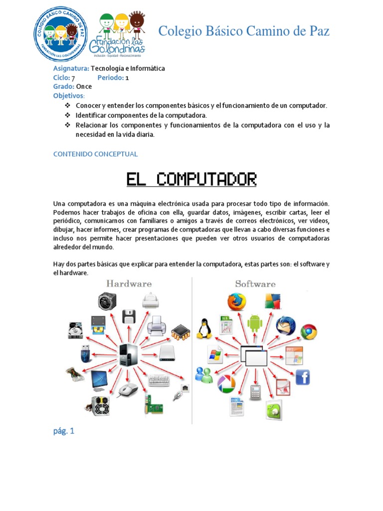 Tecnología - Ciclo 7 | PDF | Periférico | Hardware de la computadora