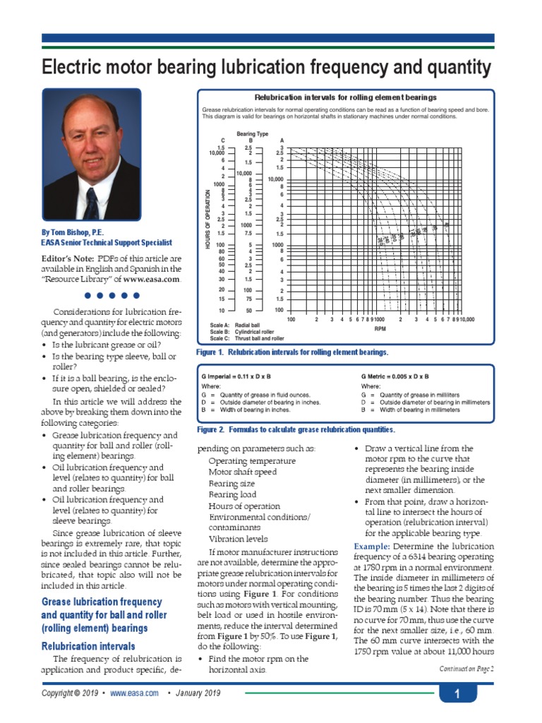 Guide Bearing Lubrication Freq Qty | PDF | Bearing (Mechanical) | Lubricant