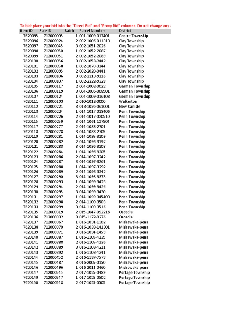 2020 St. Joseph County Indiana Certificate Sale - Full Export | PDF ...