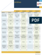 Plan de E_studios Tecnología en Desarrollo de Software