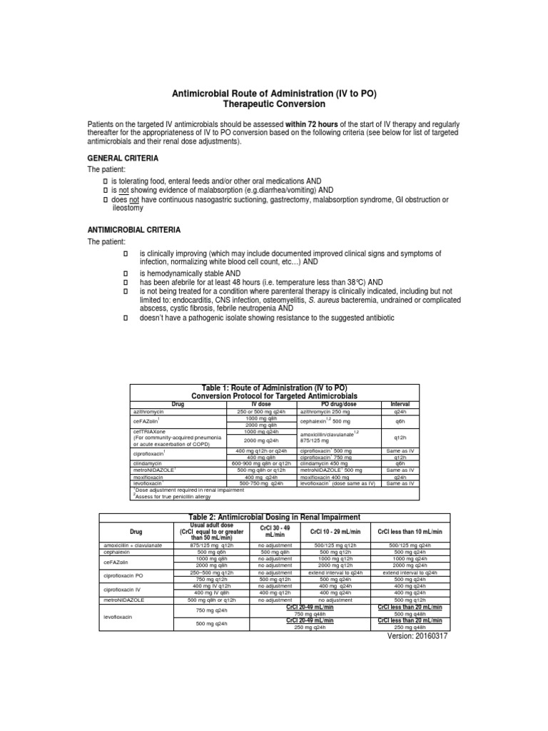 IV IM SQ PO visual data 6
