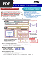 Ksj Ethercat Fpga Master 【Introduction】