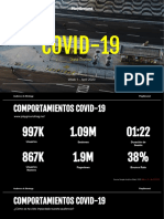 PlayGround Analisis de Consumo en Redes - Post - Covid19 - 1587729479