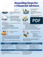 2020 Onboarding Checklist For New Financial Advisors