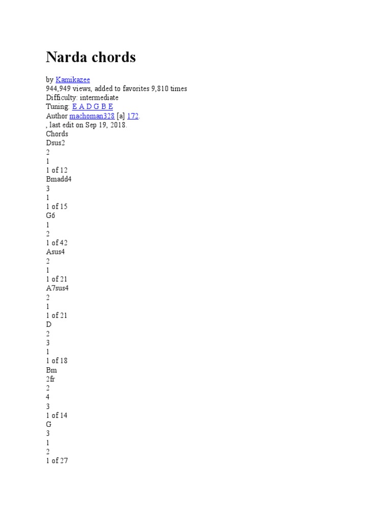 Narda Chords PDF