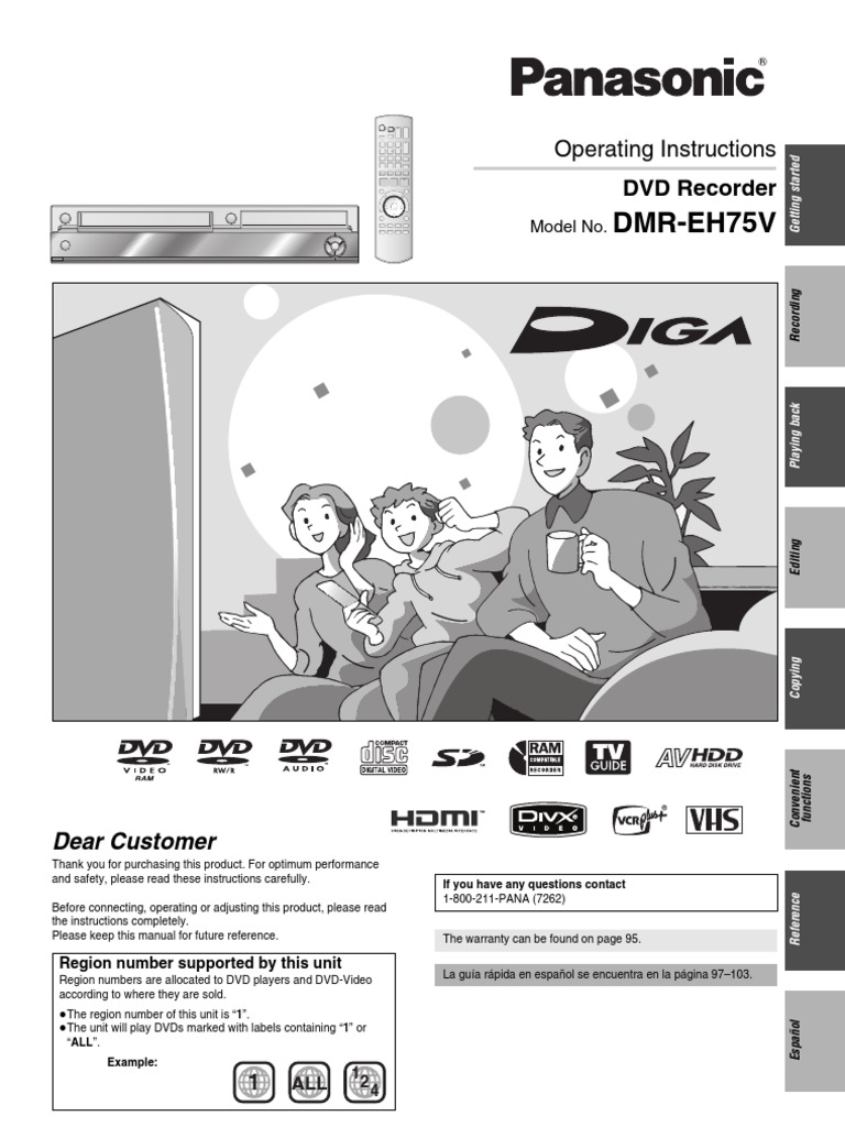 Panasonic Dmreh75v Multi | Dvd | Media Formats