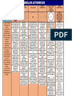 Modelos Atomicos Alonso Paz Luis