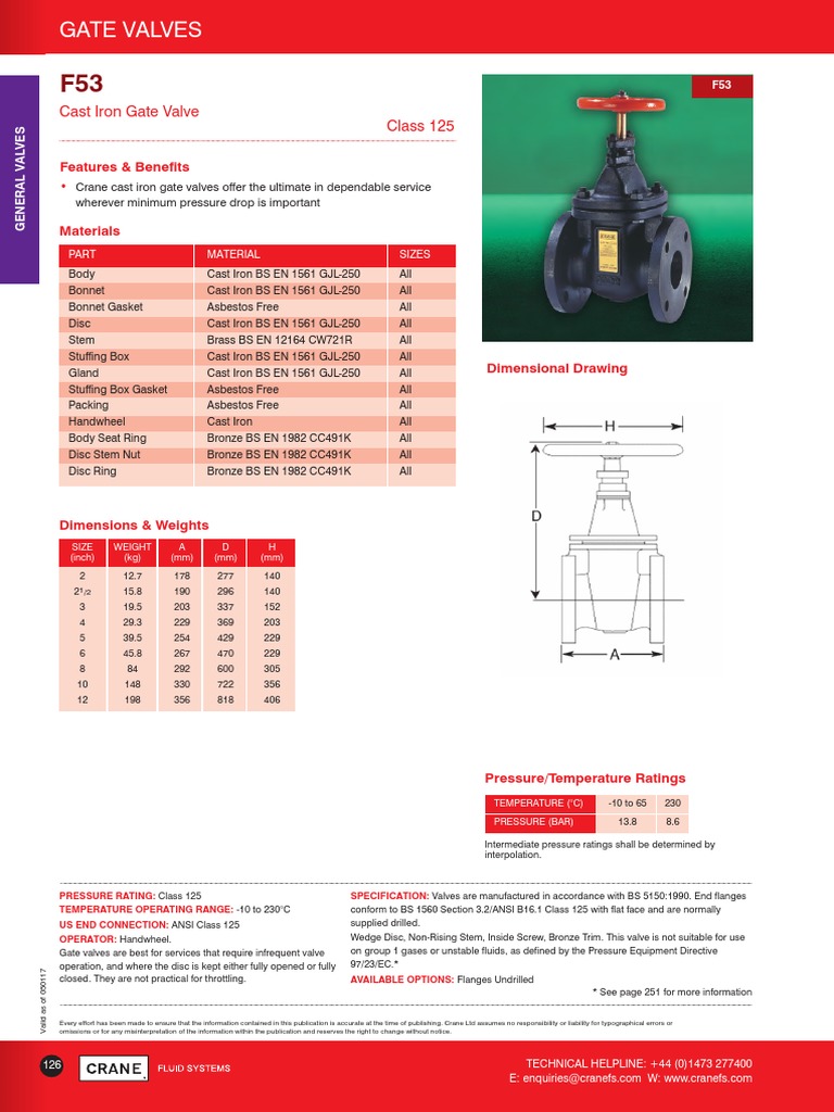 Class 125 Cast Iron Gate Valves | PDF | Valve | Chemical Engineering