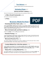 Detailed Sequence of Play