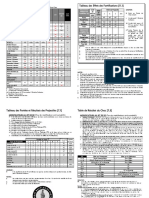 Tables Simple GBoH v1.1