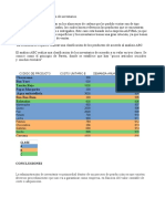 Clasificacion de Inventarios Caso