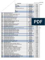 Stock Actual 08-07-2020