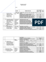 Kisi - Kisi Soal PTS 2 Tema 6 2020 2021