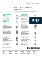 Fixed Income - IRS and Structured Notes Cheat Sheet