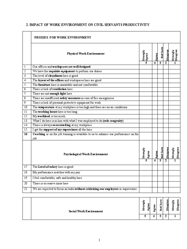 Work Environment On Productivity Questionnaire | PDF | Employment ...