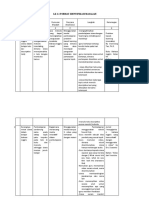 LK 2.1 - PPG2021