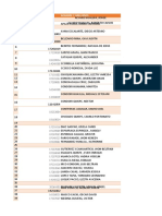 Informe Acuña