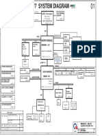 Quanta Ax2, Ax7 r1a 20091224 Schematics