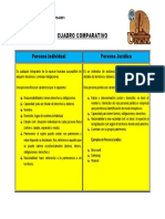 Cuadro Comparativo Julio Arroyo 201943591