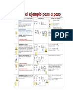 Paso a paso para dividir por dos cifras