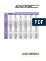 Trabajo en Excel Chicas