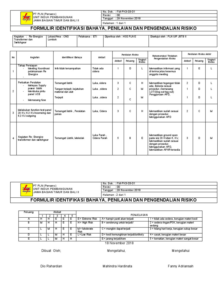 RISK ASSESSMENT OF RE-ENERGIZING TRANSFORMERS AND SWITCHGEARS AT CNG ...