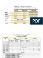 Final Year MBBS Timetable (Online Classes) 2020-21