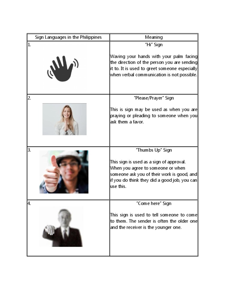 GE2 Purposive Communication Let's Check Sign Language PDF