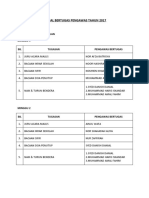 Jadual Tugasan Pengawas 2017