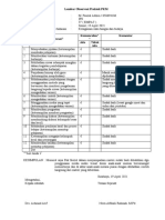 Lembar Observasi Dari Teman Sejawat. M FAUZUL ADZIM