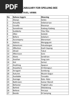 Roblox Spelling Bee Master Words List | PDF