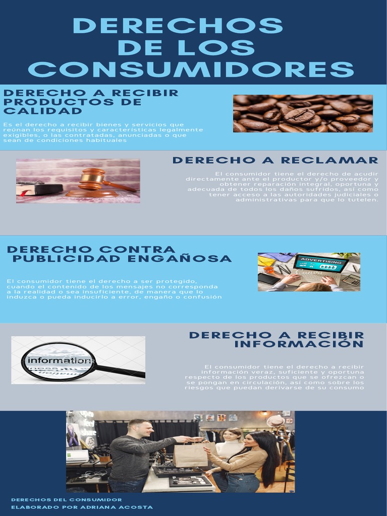 Derechos de Los Consumidores | PDF