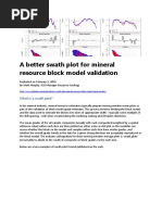 A Better Swath Plot For Mineral Resource Block Model Validation by Mark Murphy Resource Geology