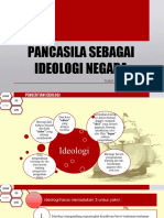 Pancasila Sebagai Ideologi Negara