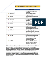 Cuadro Comparativo