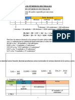 Nùmeros Decimales (Teoria y Ejercicios)