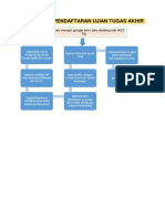 Form Pengumpulan Skripsi Online